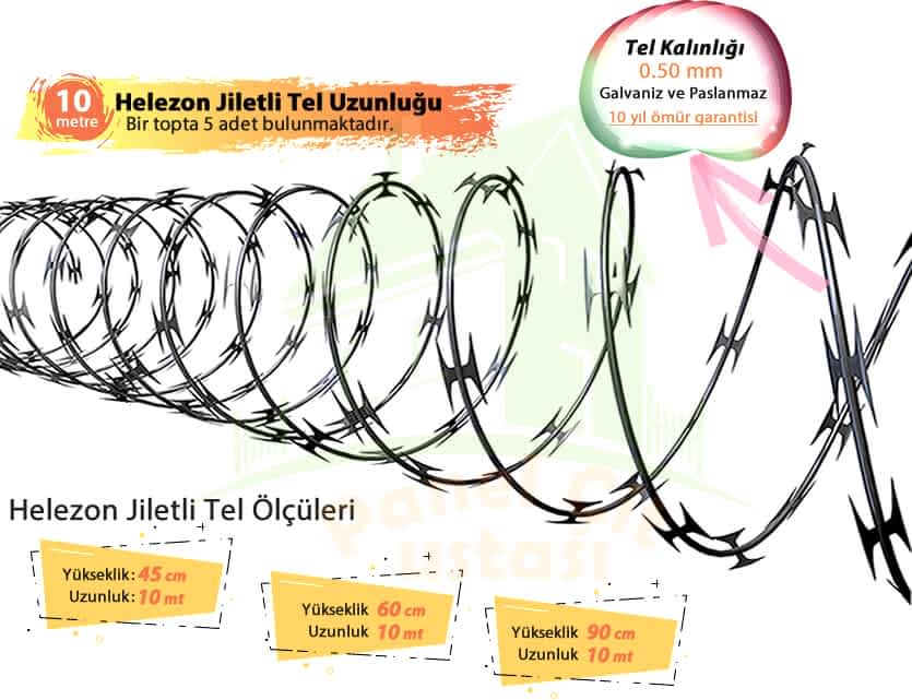 Helezon Jiletli Tel Özellikleri